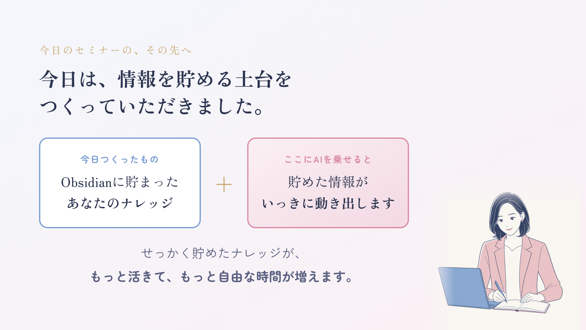 スライド3 今日は情報を貯める土台をつくっていただきました