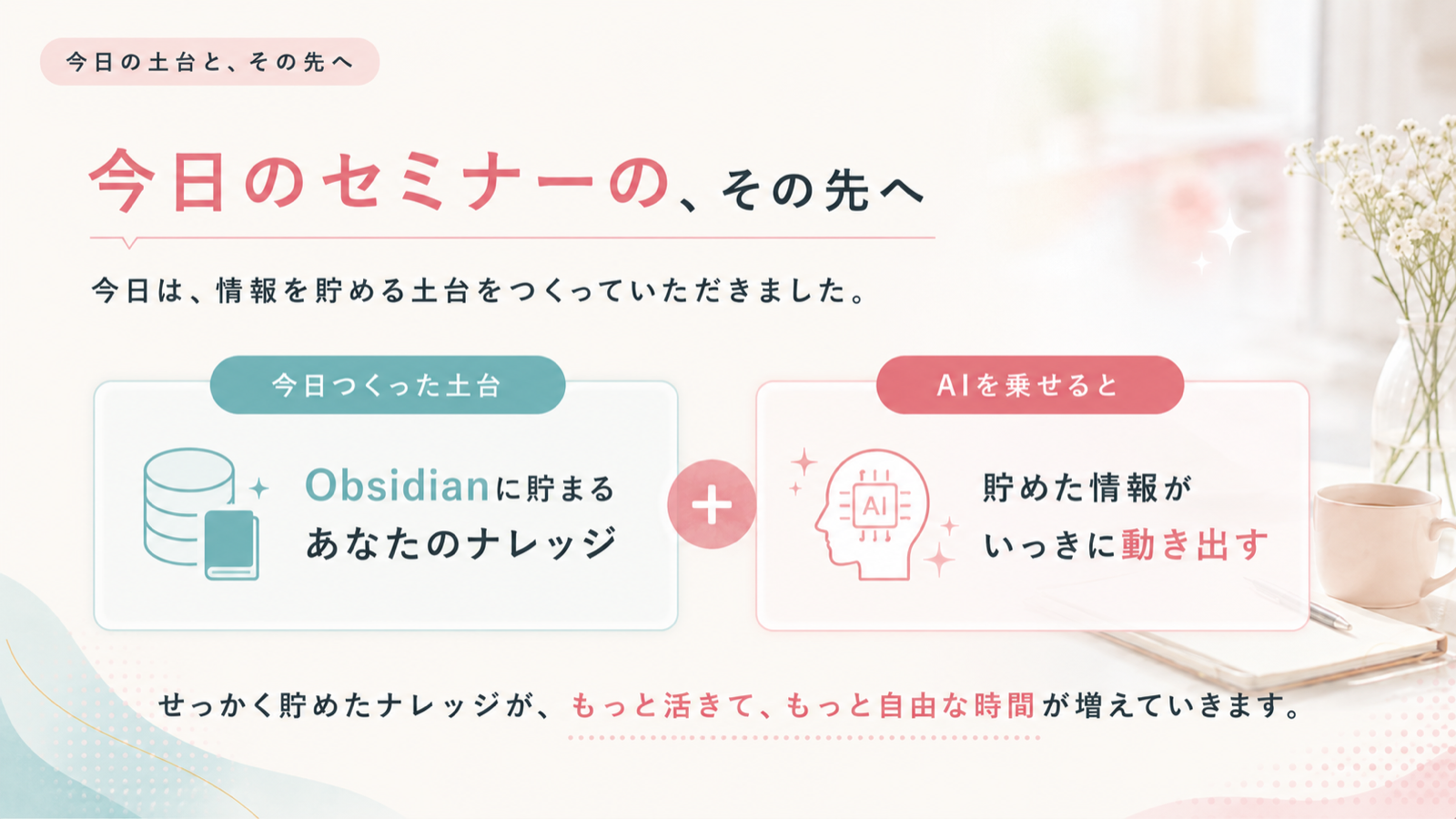 3枚目 今日の土台と、AIをつなげる