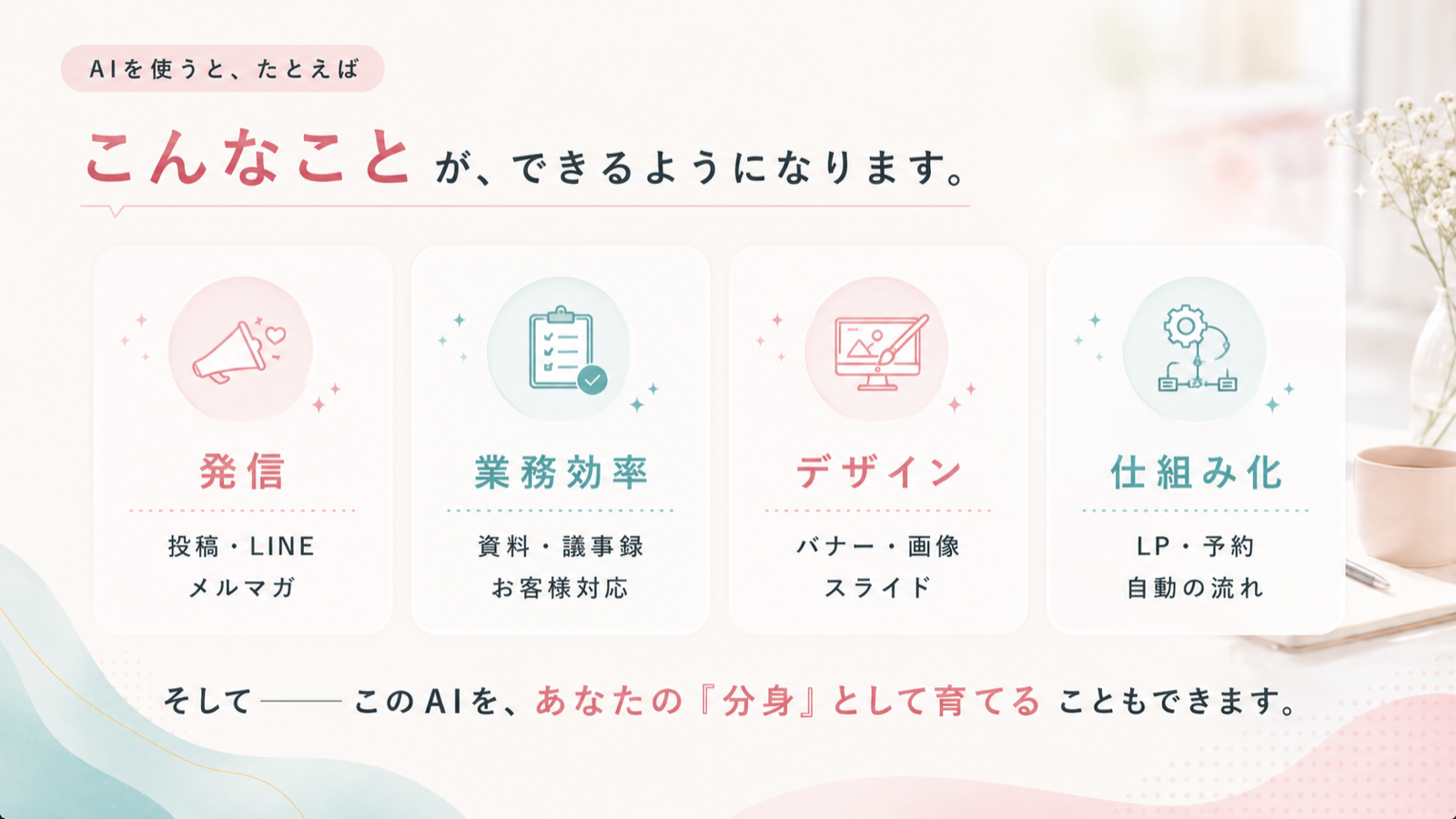 4枚目 AIでできること 4カテゴリー