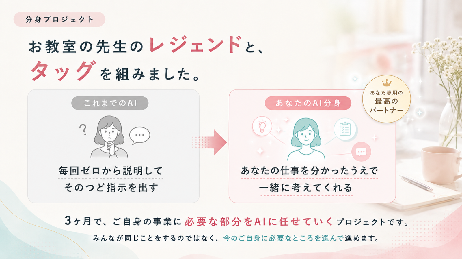6枚目 講座の中身